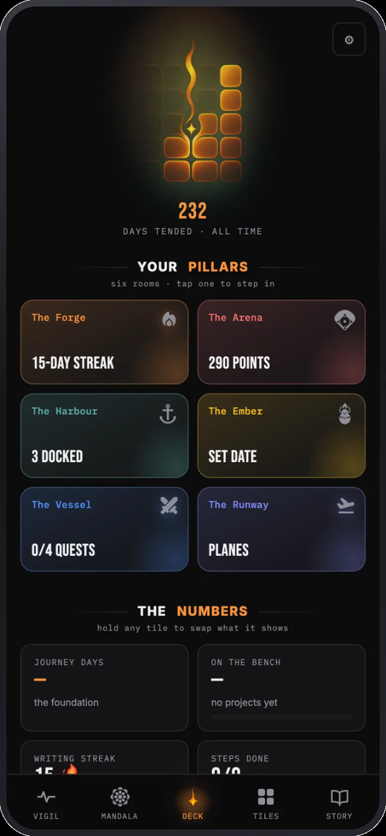 The Ember Tiles deck view — a flame above a running day count and a grid of pillar cards
